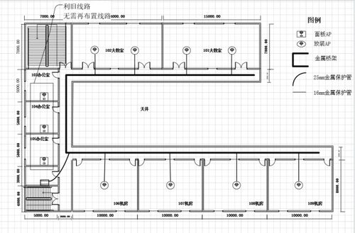 计算机网络工程施工与管理实践